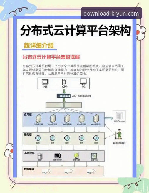 开云体育平台v3.2.0全面解析：技术架构与下载方案深度对比