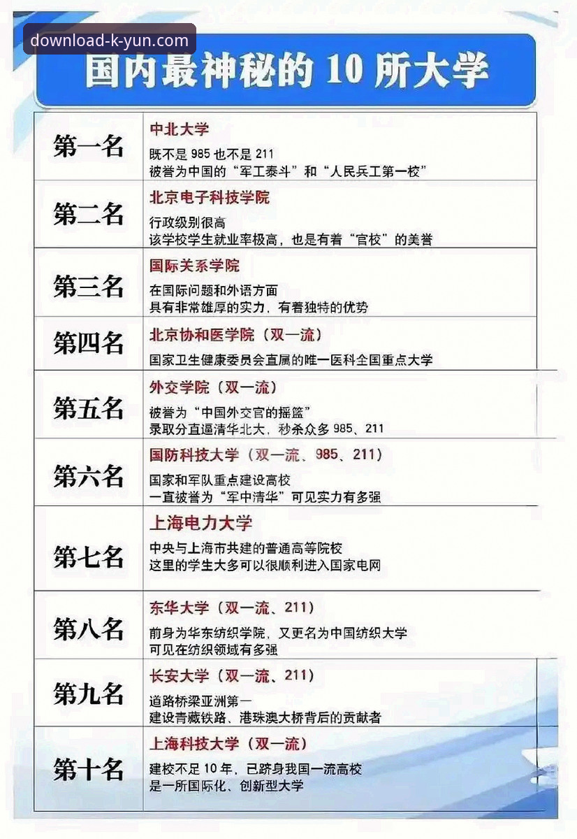 2025开云官方网站入口完整指南：老用户教你如何安全下载与使用